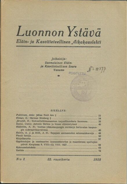 Luonnon ystävä 2/1928