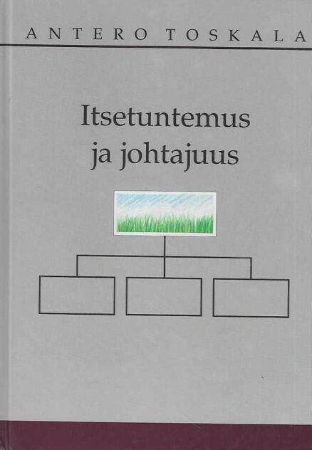 Itsetuntemus ja johtajuus