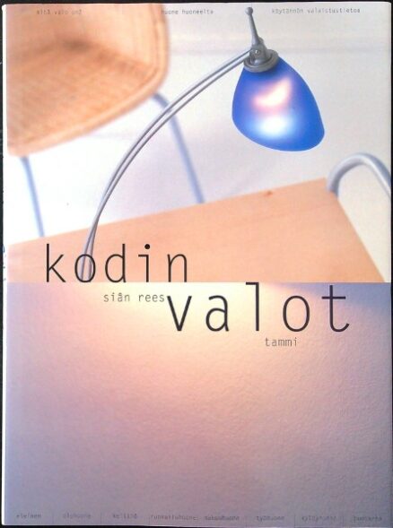 Kodin valot