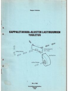 Kappaletavara-alusten lastiruumien tuuletus