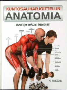 Kuntosaliharjoittelun anatomia - Valmentajan syvälliset treeniohjeet