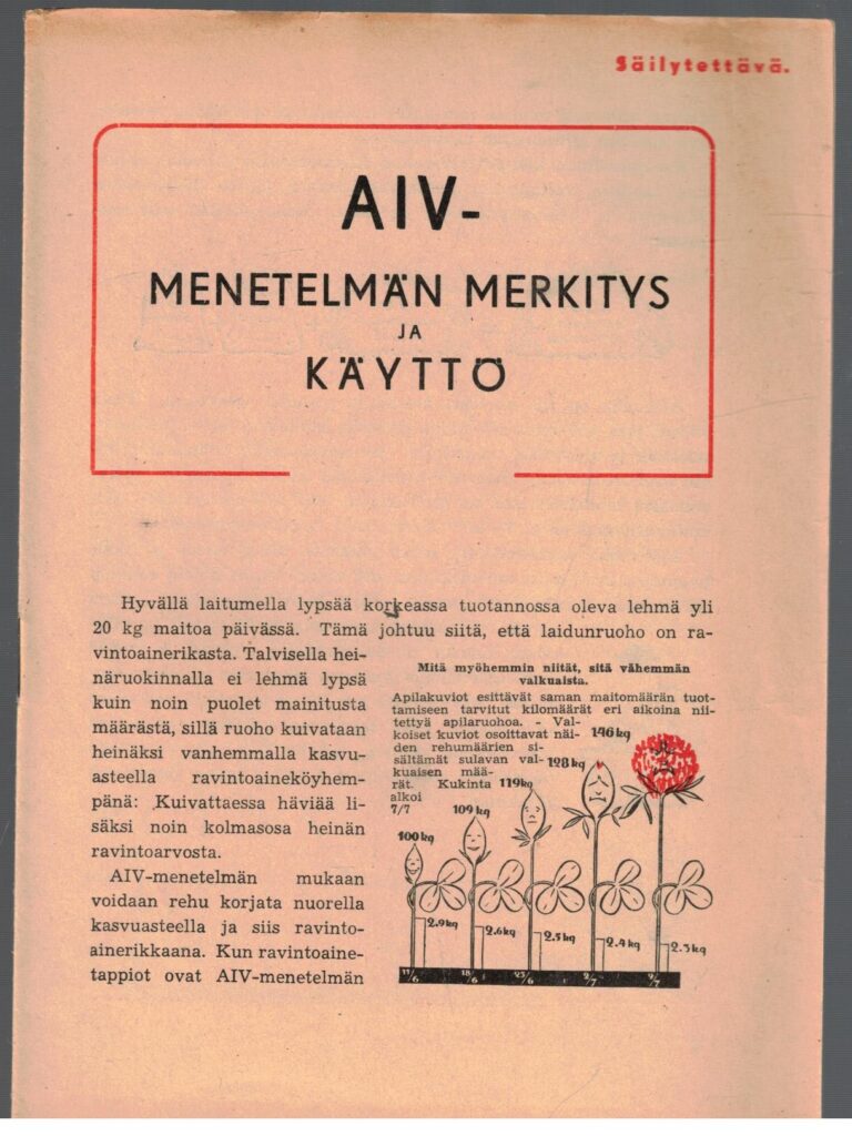 AIV-menetelmän merkitys ja käyttö