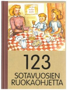 123 sotavuosien ruokaohjetta