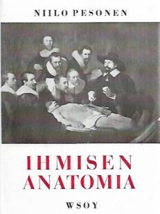 Ihmisen anatomia