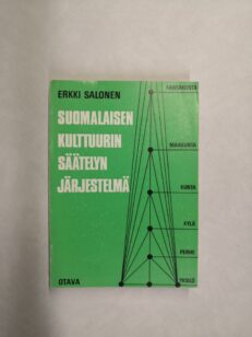 Suomalaisen kulttuurin säätelyn järjestelmä